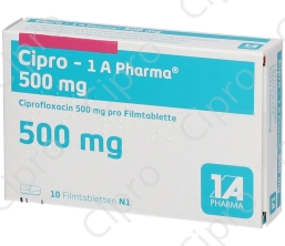 Cipro