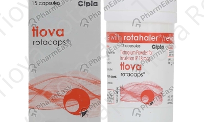 Tiova Rotacap